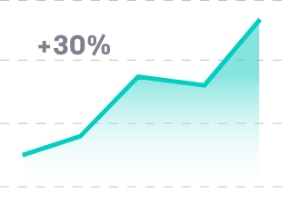 Userguest The Hotel Website Revenue Booster